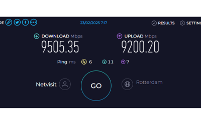 SKV snelste internetprovider van Groningen